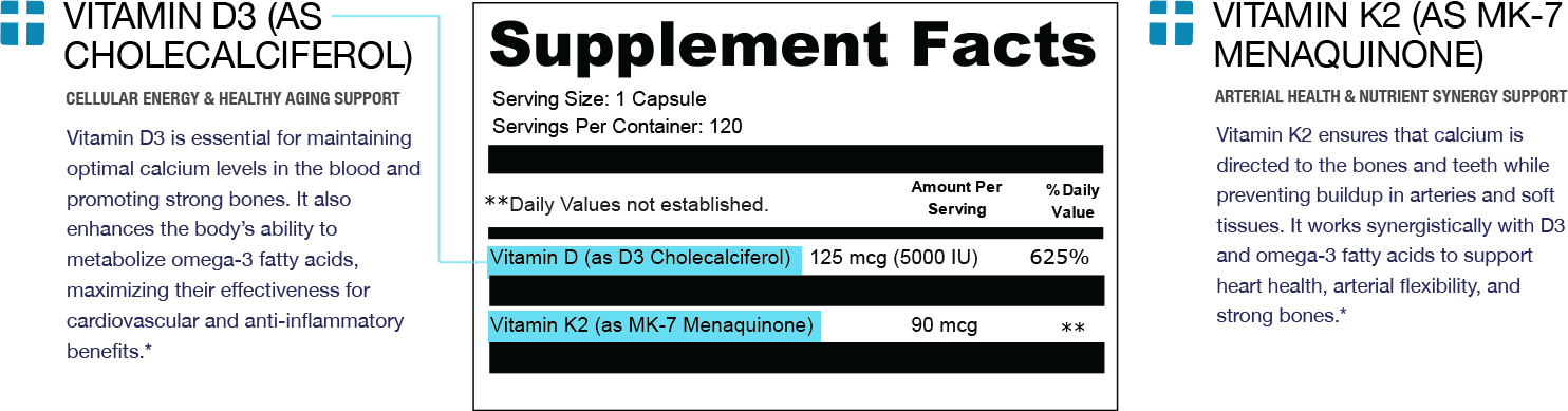 Product label