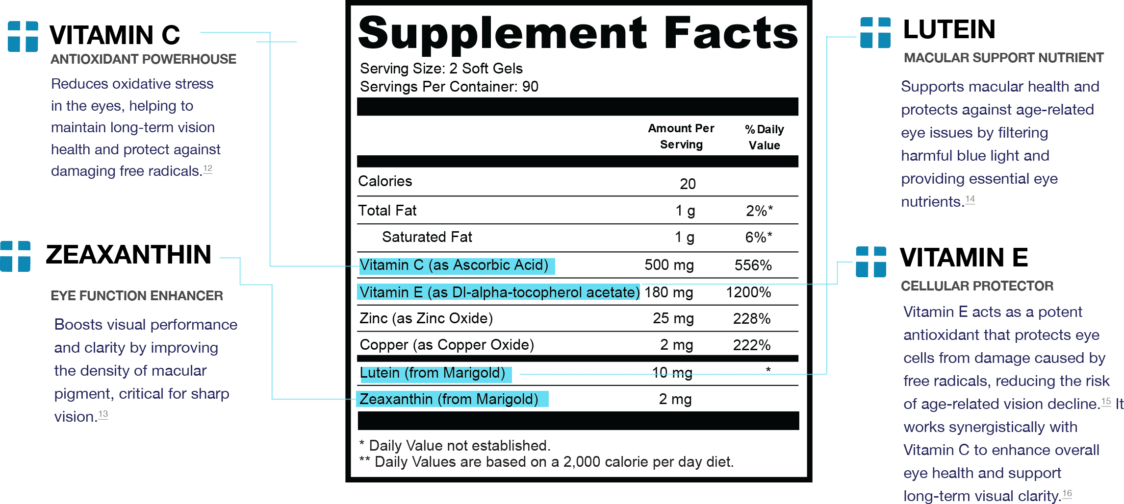 Product label