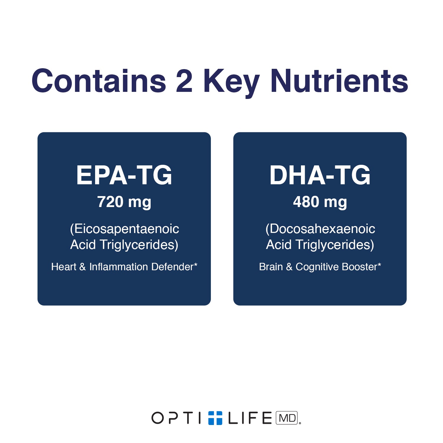 OPTI + rTG OMEGA-3