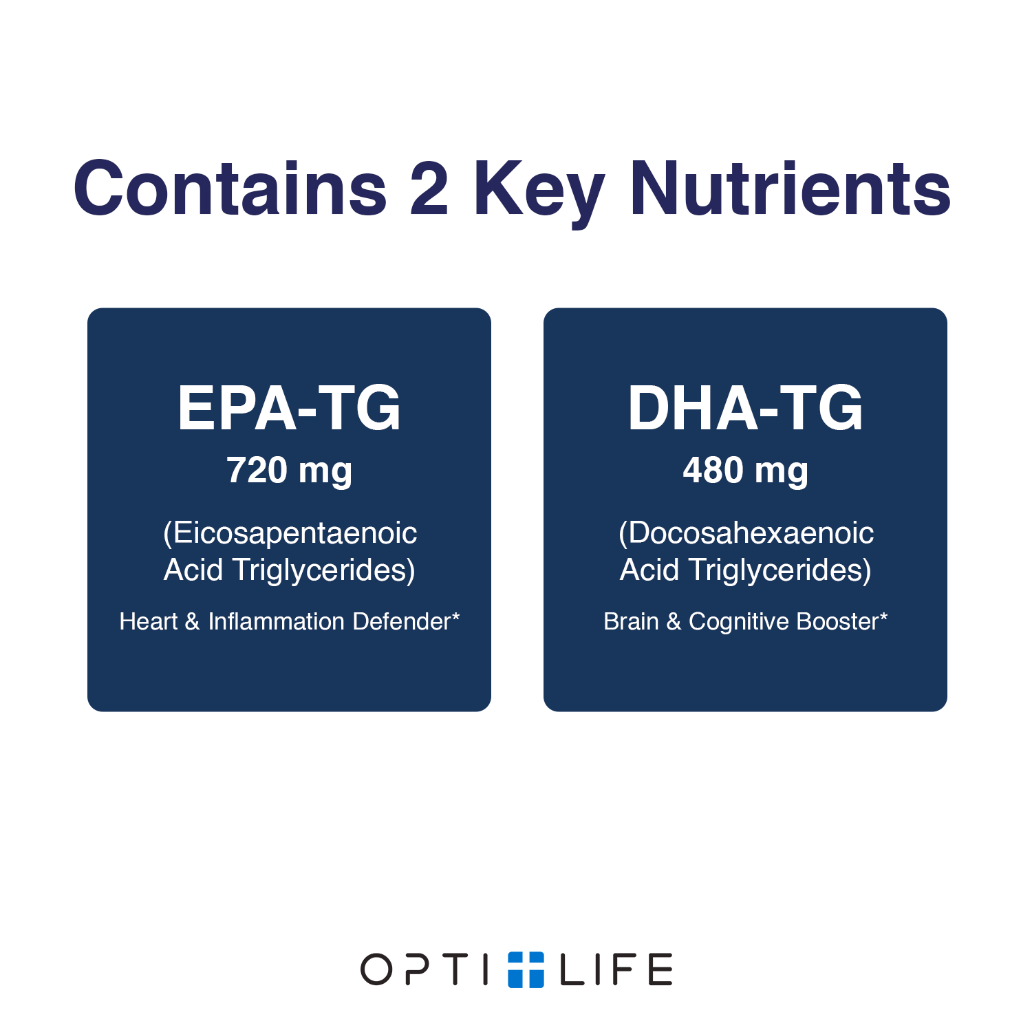 OPTI + rTG OMEGA-3