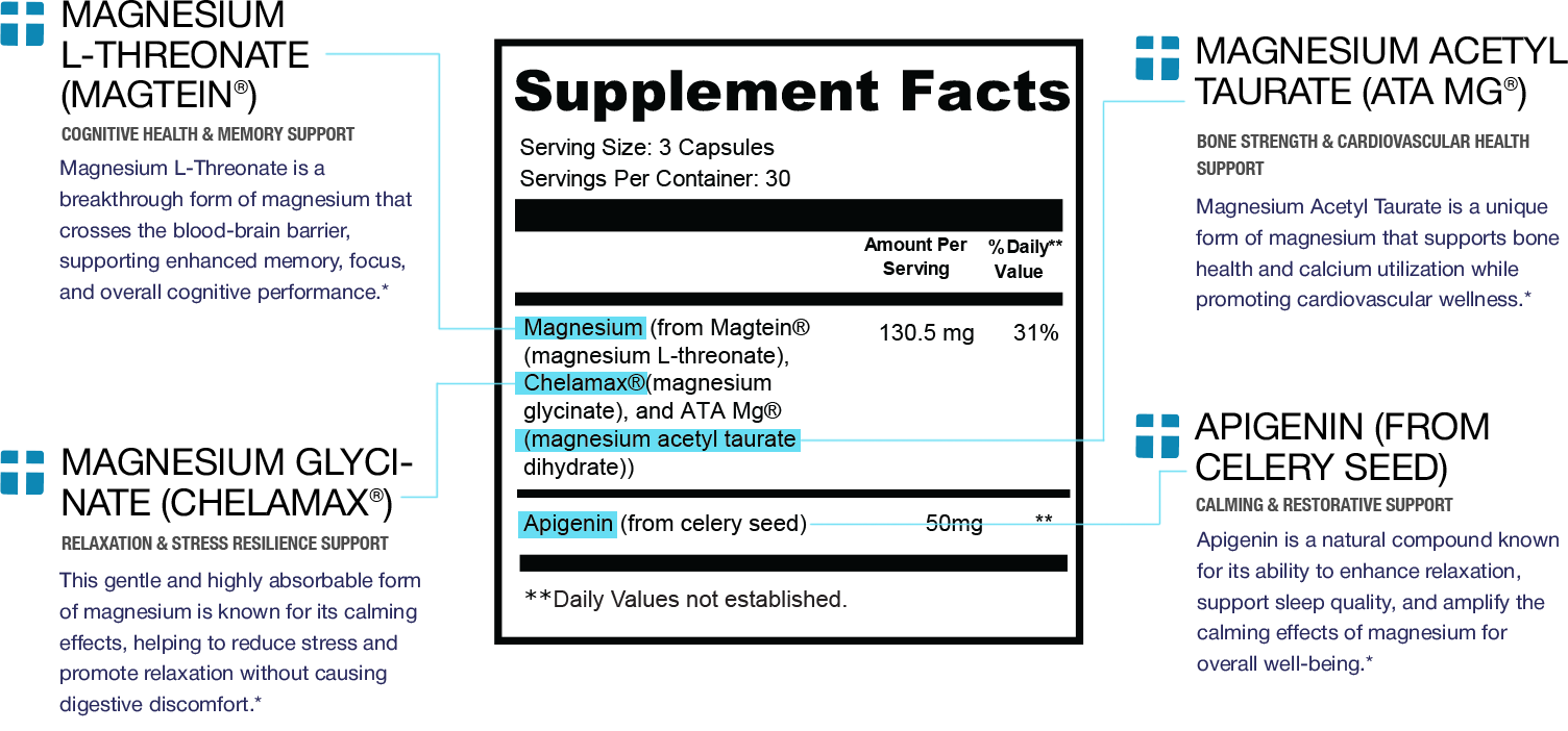 Product label