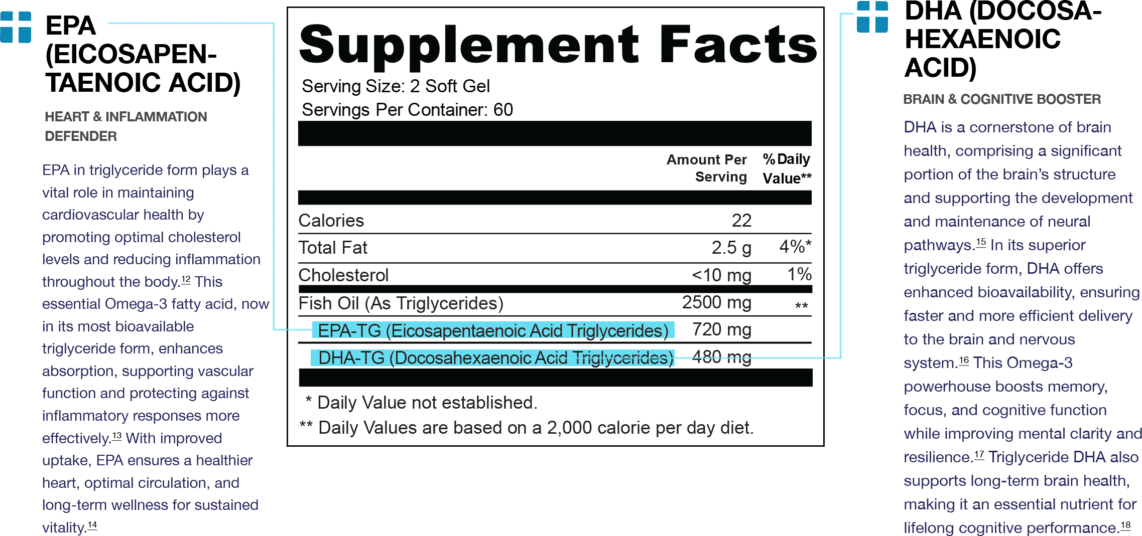 Product label